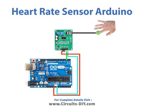 Interfacing Heart Rate Sensor Module with Arduino