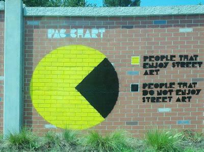 Bowie Living: Pac Man Graffiti Artist Takes on City Hall