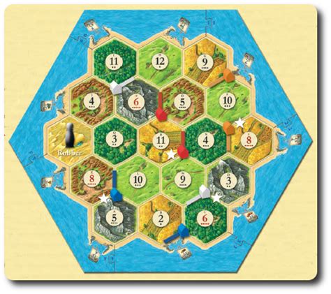 The Settlers of Catan Game Review - Father Geek