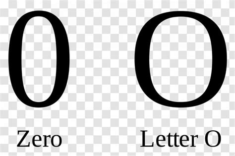 Symbols For Zero Teletype Model 33 Slashed 0 Number - Ascii Art ...