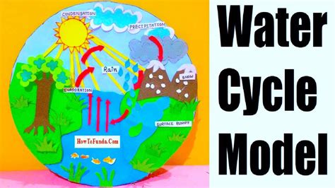 How To Make Water Cycle Model