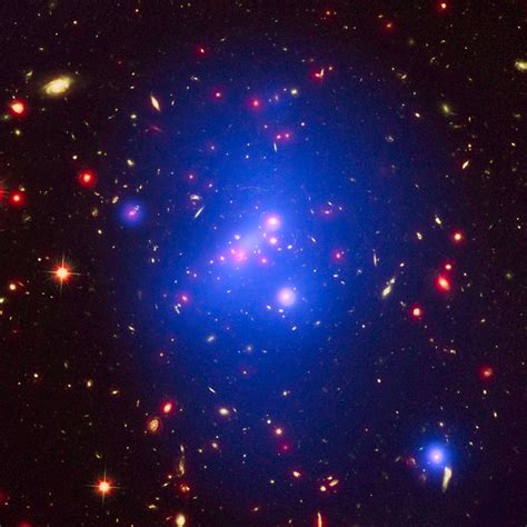 New Study Confirms the Ideas About Galaxy Cluster Evolution