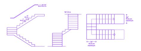 U-Shaped Straight Stairs Dimensions & Drawings | Dimensions.com