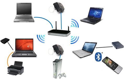 WiFi Setup | wireless solutions | Installation Services in Vadodara (Baroda)