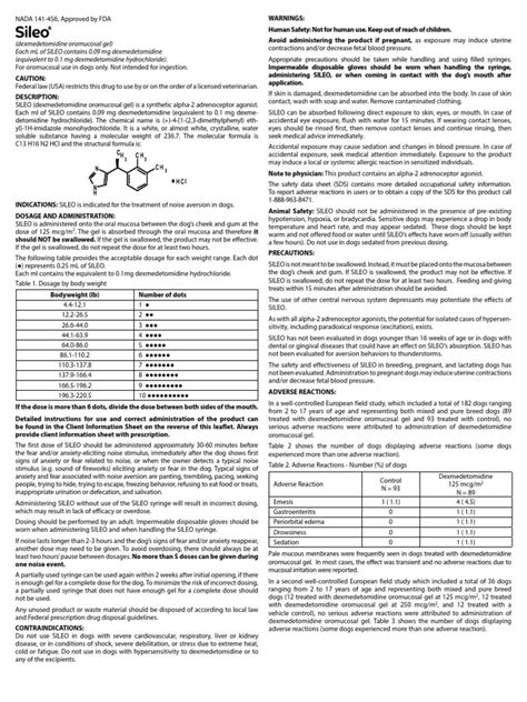 Sileo Marketing Package Insert | Bioavailability | Dose (Biochemistry)