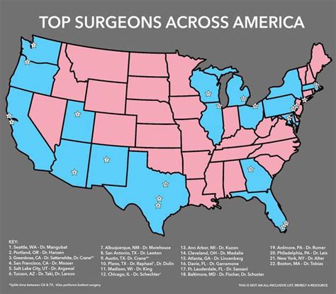 Top Surgeons Across America - MEDizzy