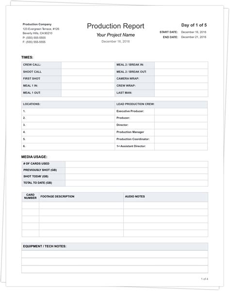 The Daily Production Report, Explained (with free template)