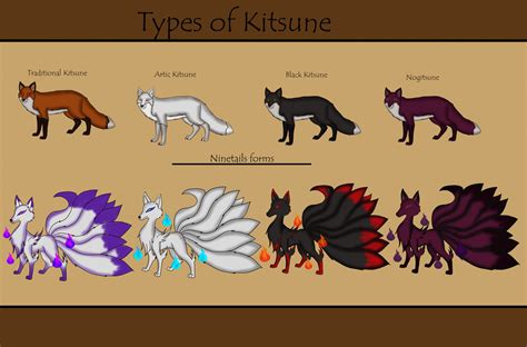 types of kitsune - Teen wolf foto (41116848) - Fanpop