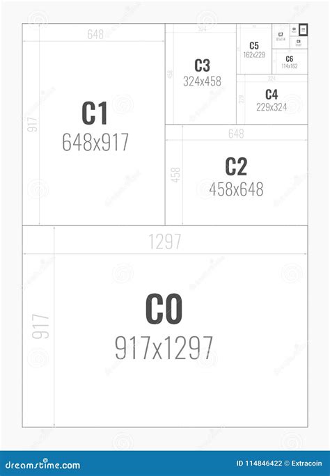 Standard Paper Sizes C Series from C0 To C10 Stock Vector ...