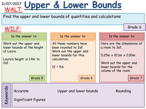 Upper and Lower Bounds | Teaching Resources