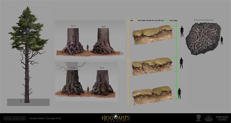 Hogwarts Legacy Concept Art Collection by Vanessa Palmer