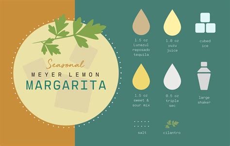 RECIPE: Meyer Lemon Margarita