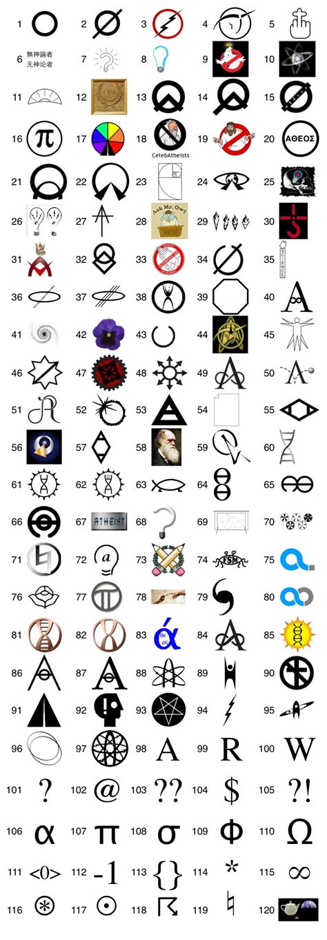 Is there is nothing more than signs & symbols? | Atheist tattoo, Atheist symbol, Athiest tattoo