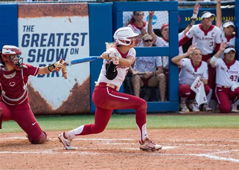 Is an Oklahoma softball 3-peat inevitable in Women’s College World ...