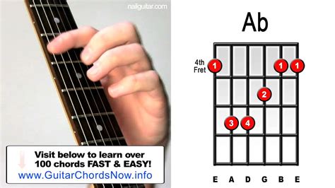 Ab Major - Guitar Chord Lesson - Easy Learn How To Play Bar Chords Tutorial Acordes - Chordify