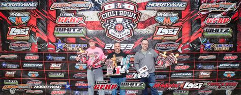 LiveRC - 2023 RC Chili Bowl Podium Pictures