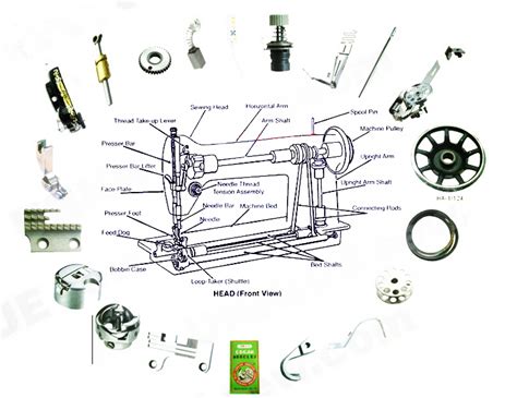 China Industrial Sewing Machine Parts for PFAFF 335 Parts - China Sewing Machine Parts ...