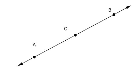 El mundo de la geometria: marzo 2012