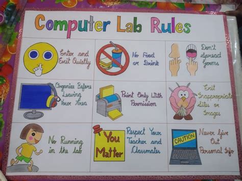 Computer Lab Rules Poster | Classroom Decor