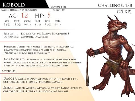 Kobold by Almega-3 on DeviantArt | Dungeon master's guide, D&d dungeons ...