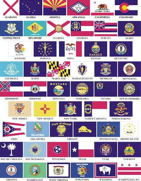 State Flags ~ Every State of United States of America has an individual ...