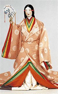 Lumikettu's Adventures in Kimono: Kimono historically