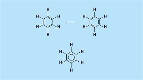 Resonance of Benzene - Pharmacy Scope