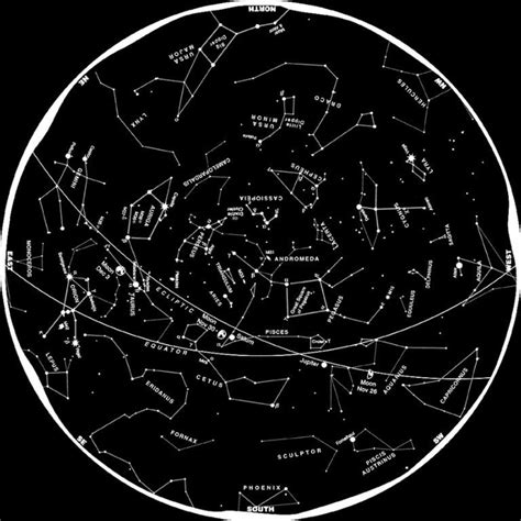 Celestial map | Constelações, Nome das constelações