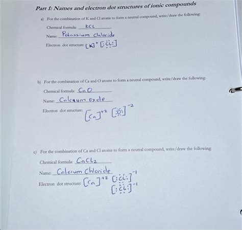 Solved Part 1: Names and electron dot structures of ionic | Chegg.com