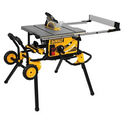 DEWALT DWE7491RS Jobsite Table Saw – The Complete Buyer’s Guide - ToolCrowd