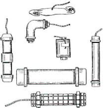 Pipe bomb - Simple English Wikipedia, the free encyclopedia