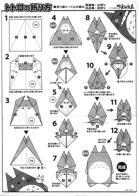 Ghibli Blog: Studio Ghibli, Animation and the Movies: Make Your Own ...