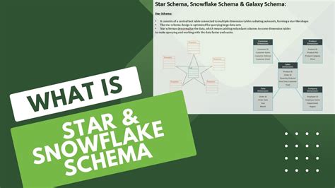 Data Modeling - Star Schema Vs. Snowflake Schema Vs. Galaxy Schema ...