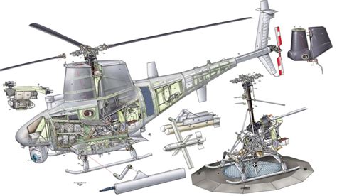 Northrop Grumman MQ-8 Fire Scout Cutaway Drawing in High quality