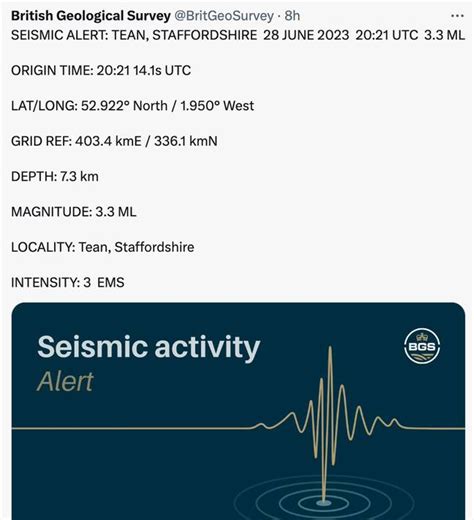 UK hit by 3.3 magnitude earthquake as Staffordshire residents feel ...