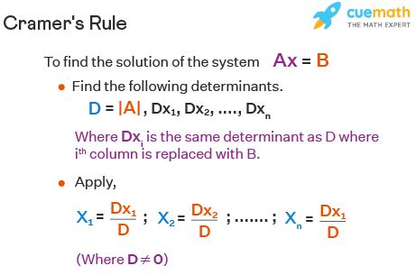 Cramer's Rule - Formula, 2x2, 3x3, Examples, Condition, Chart