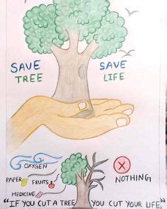 10 Environmental awareness ideas | poster drawing, save water poster drawing, save water poster