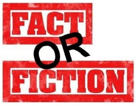 Fact or Fiction Game | Team Building Game for Adults