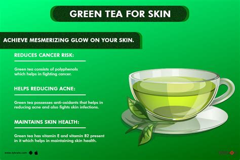 Benefits of Green Tea for Skin Whitening