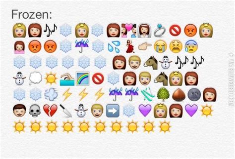 Frozen in Emojis