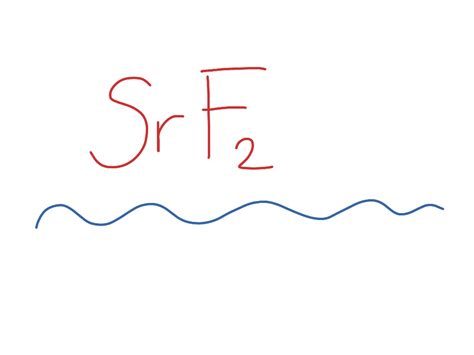 Strontium Lewis Dot Structure