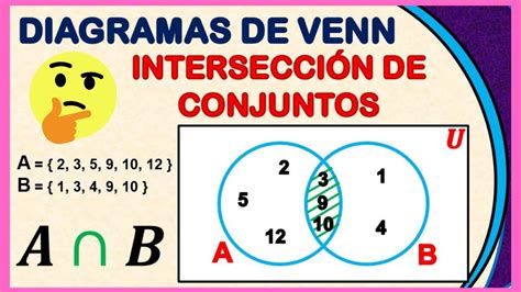 Intersección de Conjuntos | Diagramas de Venn - YouTube