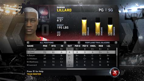 NLSC Forum • NBA 2K12 LATEST ROSTER UPDATES