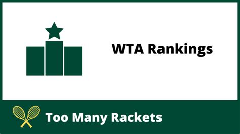 WTA Rankings 2024 - Top 100 Female Tennis Players