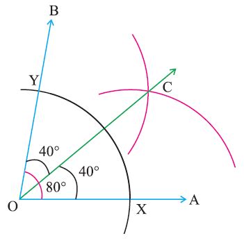 Construction of Angle Bisector