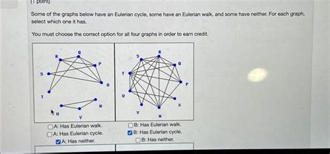 Solved Some of the graphs below have an Eulerian cycle, some | Chegg.com