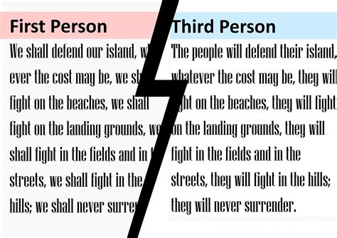 Examples Of First Second Third Person Writing