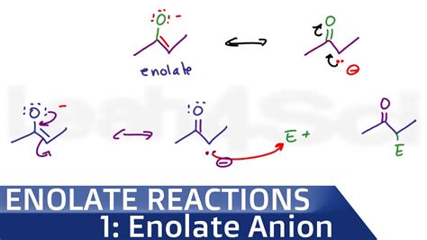 Enolate Ion Formation and Stability of Alpha Acidic Hydrogen - YouTube