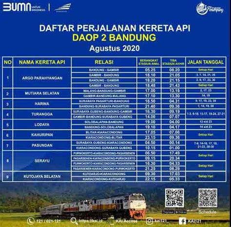 Daftar KA Surabaya Bandung Yang Bisa Anda Gunakan - Kereta Api Kita