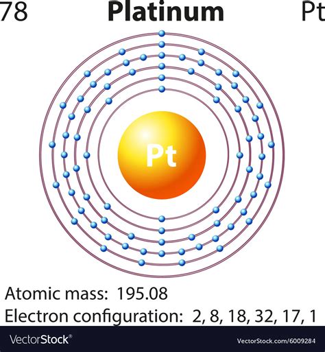 Diagram representation element platinum Royalty Free Vector